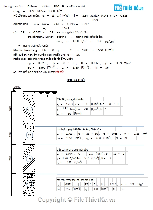file cad nền móng đhxd,bản cad nền móng chuẩn,Đồ án nền móng ĐHXD,Excel đồ án nền móng